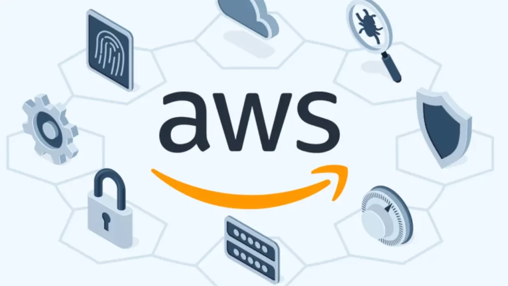 AWS Training