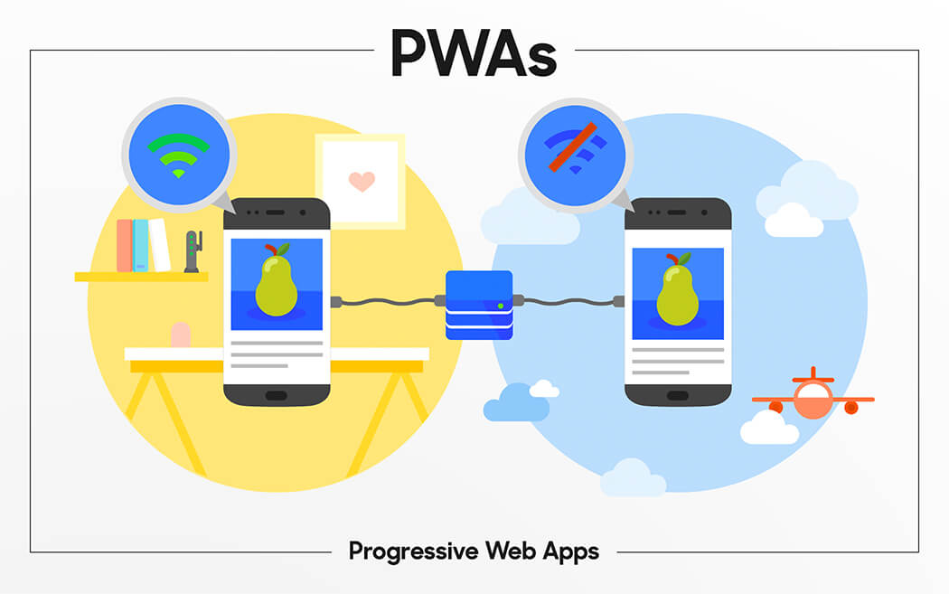 Progressive Web Apps (PWA)